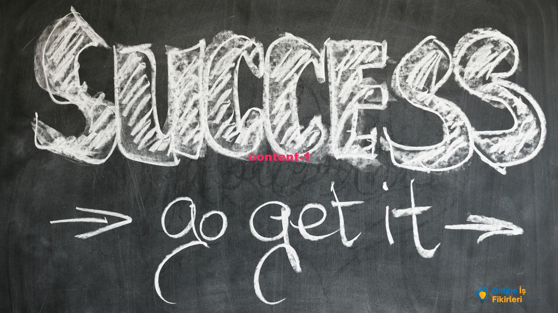 Motivational chalkboard with