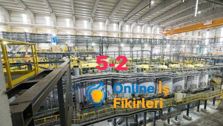 Proses Makina’nın Sağladığı Yenilikçi Çözümler