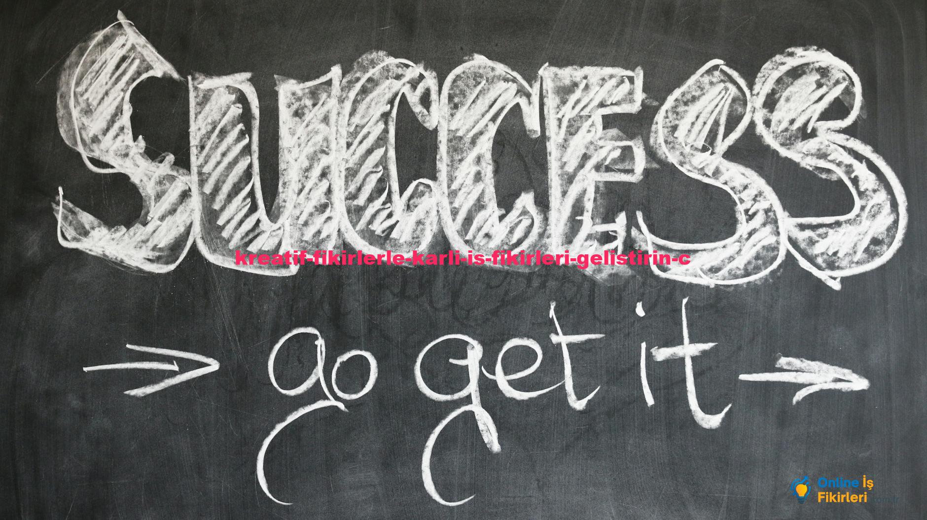 Motivational chalkboard with