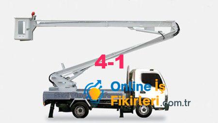 Vinç Kiralamanın Sırları: Doğru Seçim Nasıl Yapılır?