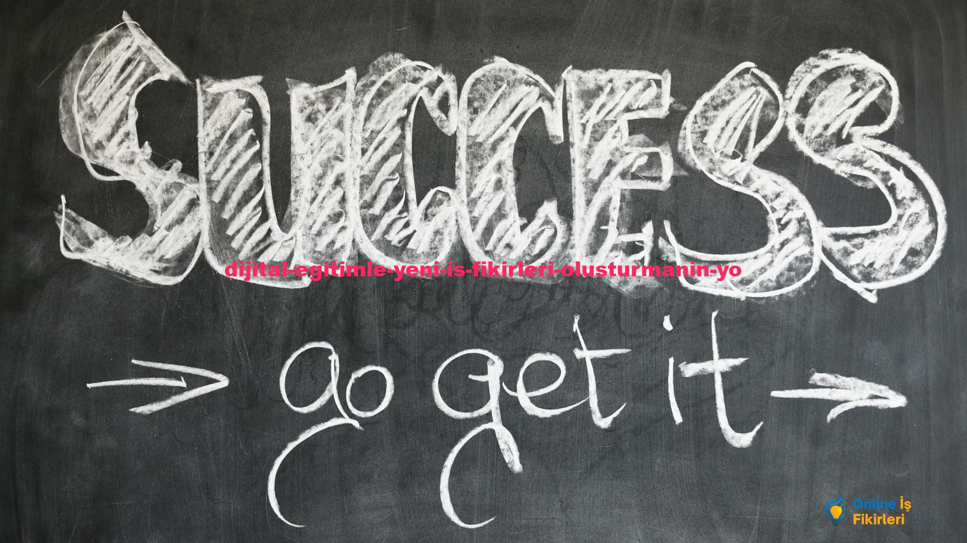 Motivational chalkboard with