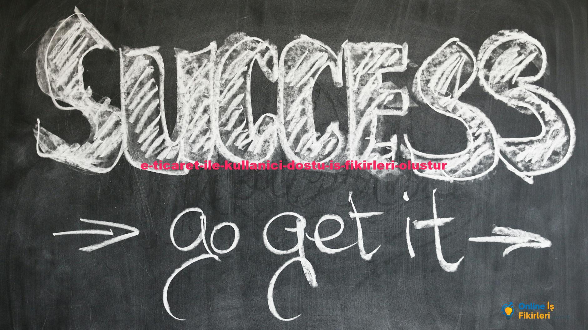 Motivational chalkboard with