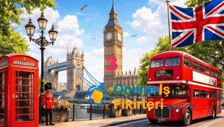 İzmit’teki En İyi İngilizce Kursları Hangileri?