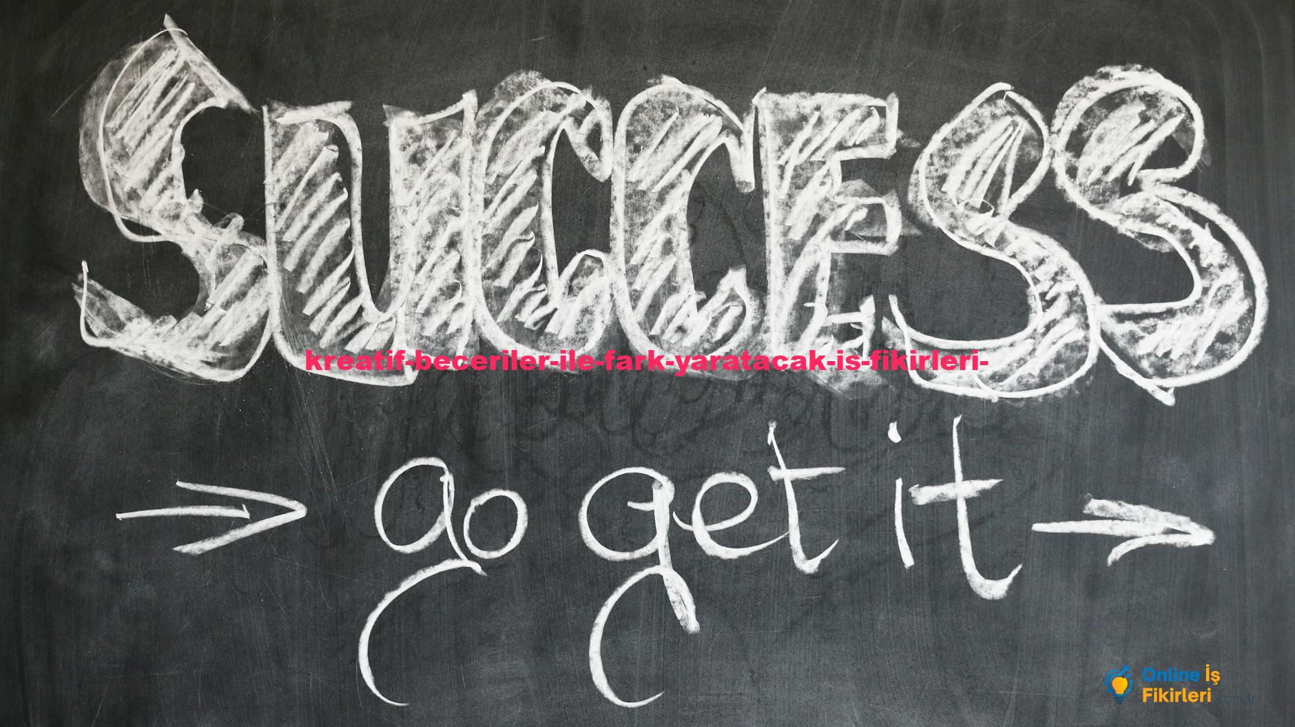 Motivational chalkboard with 