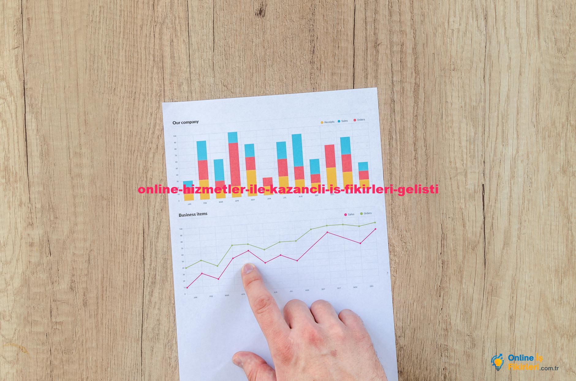 A hand points to colorful business charts and graphs on a paper sheet on a wooden desk.
