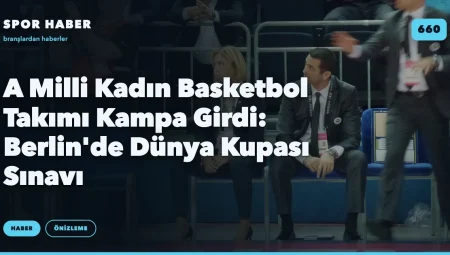 A Milli Kadın Basketbol Takımı Kampa Girdi: Berlin’de Dünya Kupası Sınavı